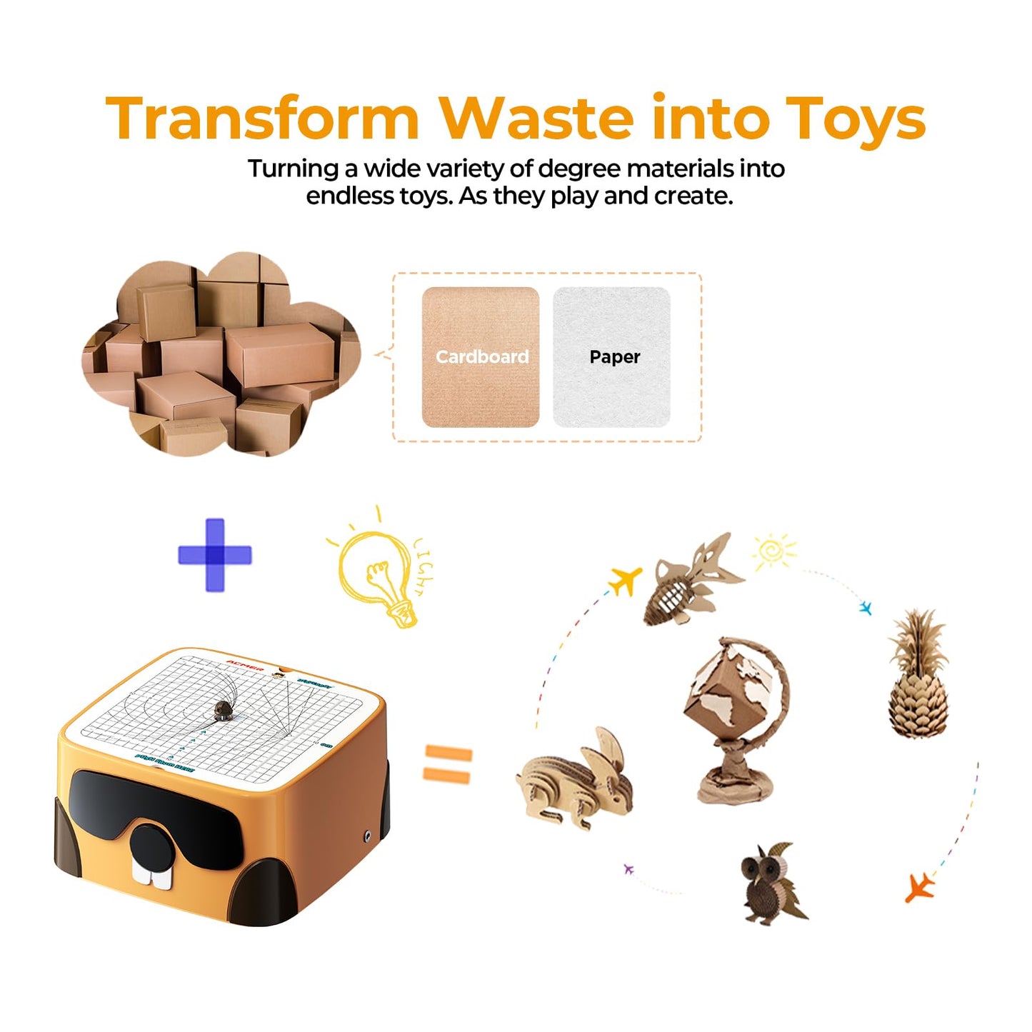 SainSmart BeaverBot Safe Cardboard Cutter Kit – Kids Ages 3+