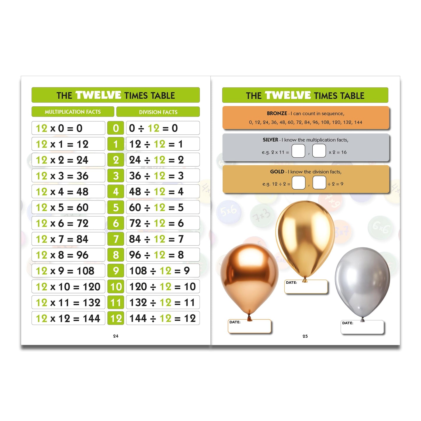 Times Tables Workbook A5 KS1 KS2 Maths Practice Book – 50 Pack