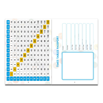 Times Tables Workbook A5 KS1 KS2 Maths Practice Book – 50 Pack